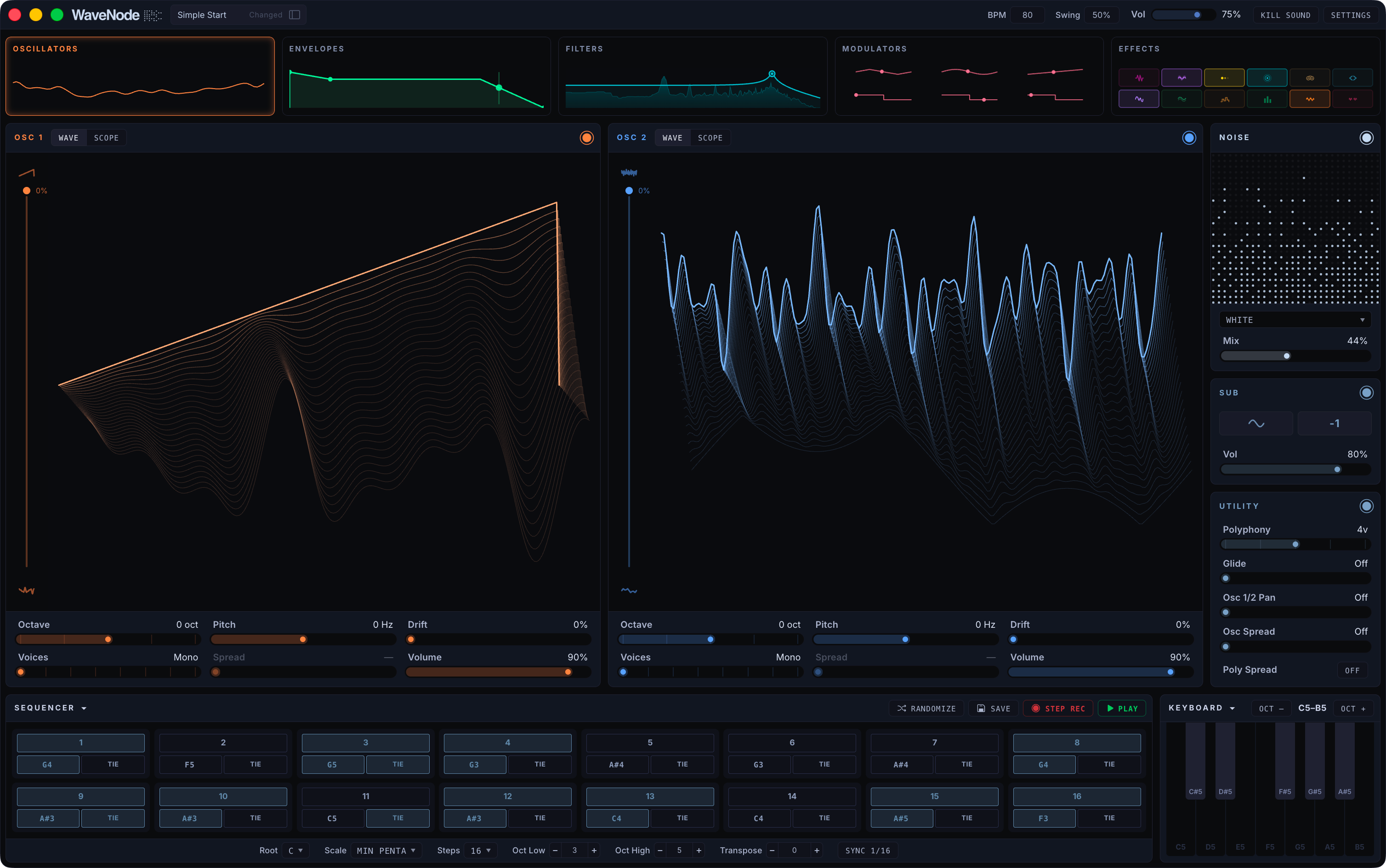 WaveNode synthesizer